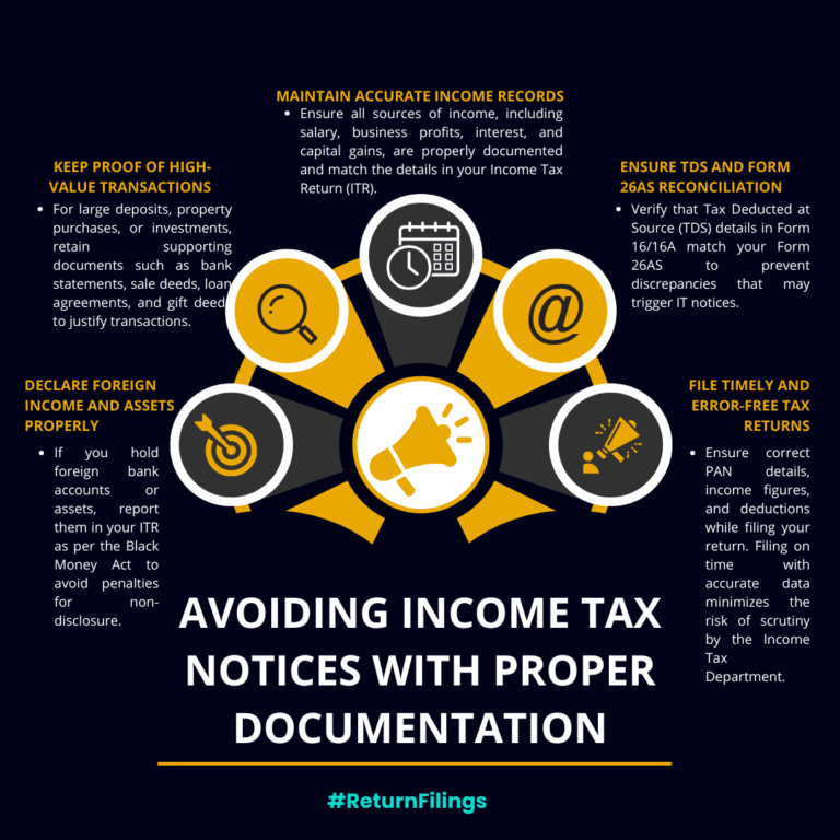 Infographic with tips for maintaining documentation to avoid income tax notices in India