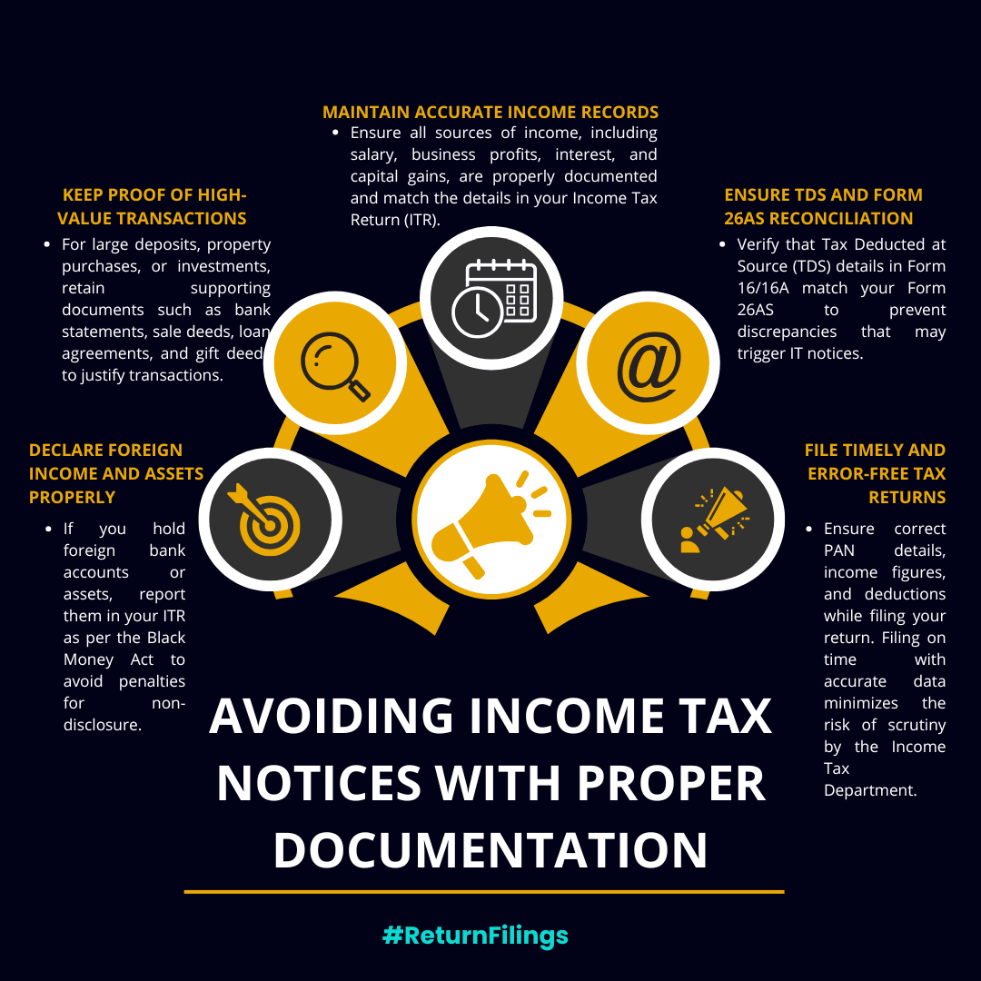Infographic with tips for maintaining documentation to avoid income tax notices in India