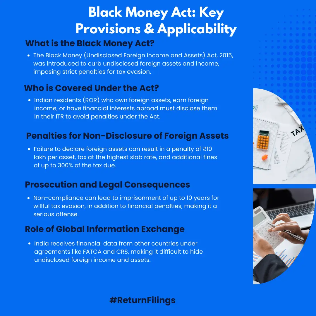 Infographic summary of the Black Money Act, its key provisions, penalties, and global information exchange