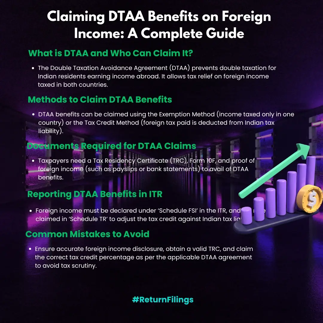 Guide to claiming Double Taxation Avoidance Agreement (DTAA) benefits on foreign income for Indian taxpayers