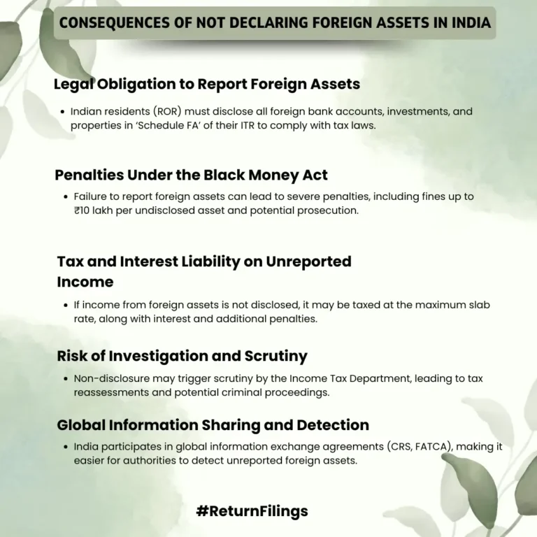 Infographic on legal consequences and penalties for not declaring foreign assets in Indian income tax returns