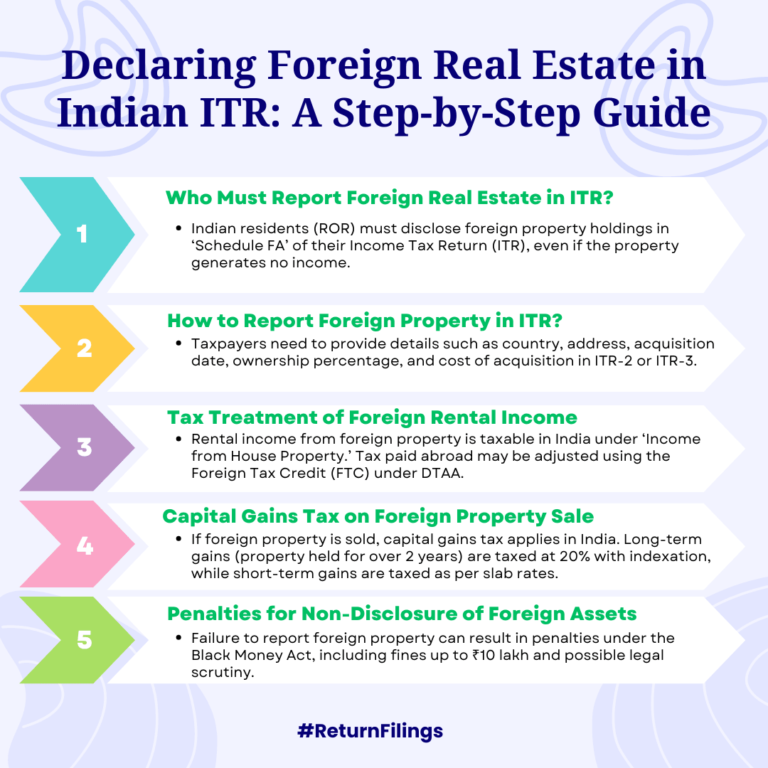 Guide for Indian residents to declare foreign real estate in Income Tax Return, including tax treatment and penalties