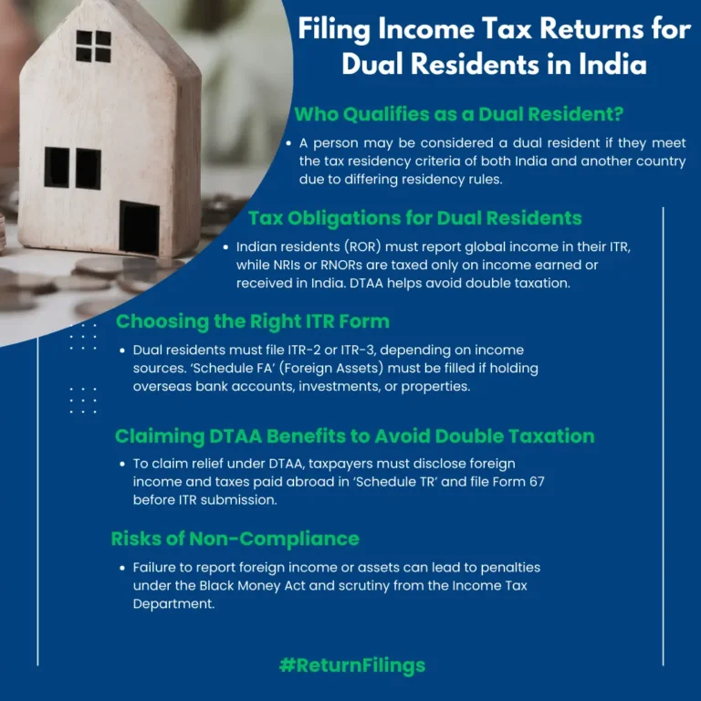 Infographic guide on filing income tax returns for dual residents in India, including DTAA benefits and reporting foreign assets