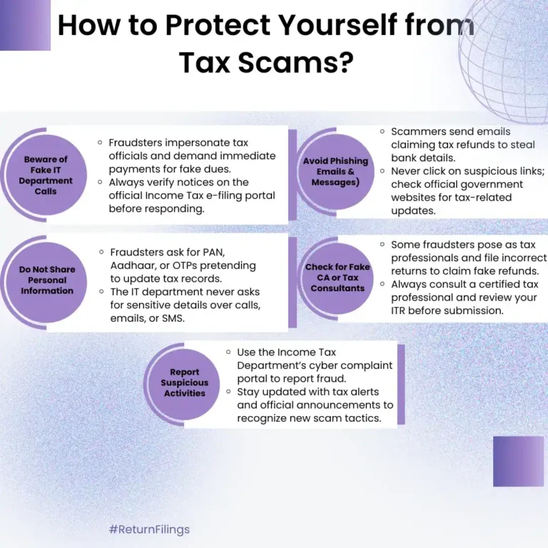 Infographic on protecting yourself from tax scams: fake IT calls, phishing, fraud, and reporting suspicious activity