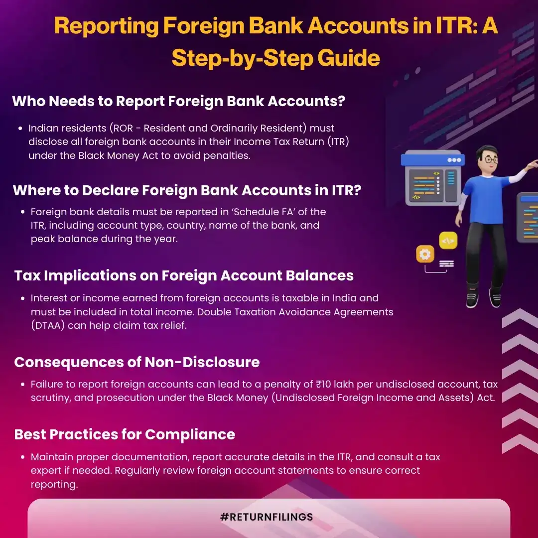 Step-by-step guide for Indian residents to report foreign bank accounts in Income Tax Return, including penalties and compliance tips