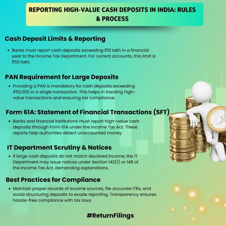 Summary of rules and process for reporting high-value cash deposits in India, including PAN and SFT requirements