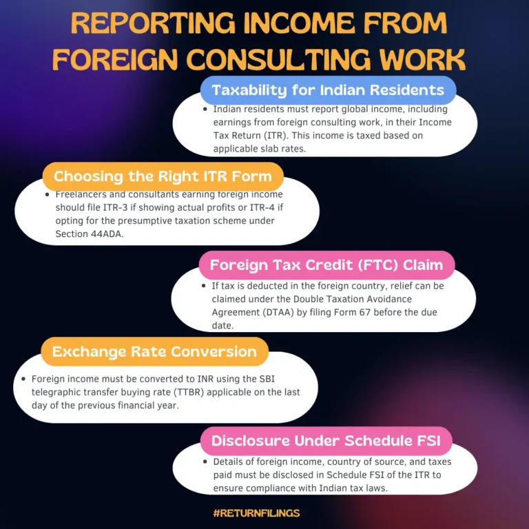 Infographic guide to reporting and taxing foreign consulting income for Indian residents