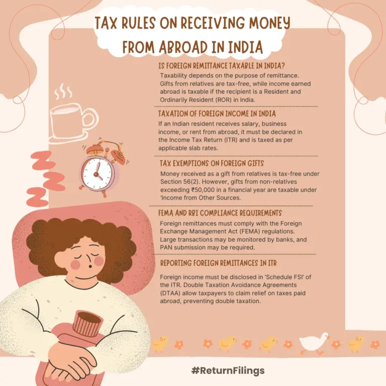 Infographic explaining tax rules, exemptions, and reporting requirements for receiving foreign remittance in India
