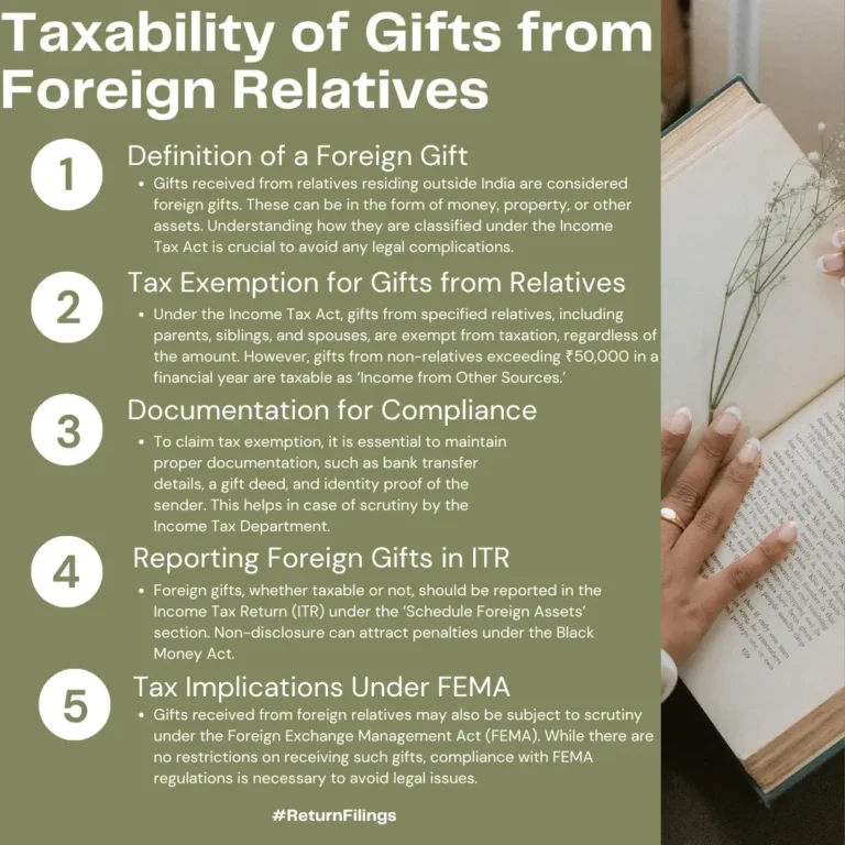 Infographic explaining tax rules, exemptions, and reporting requirements for gifts received from foreign relatives in India