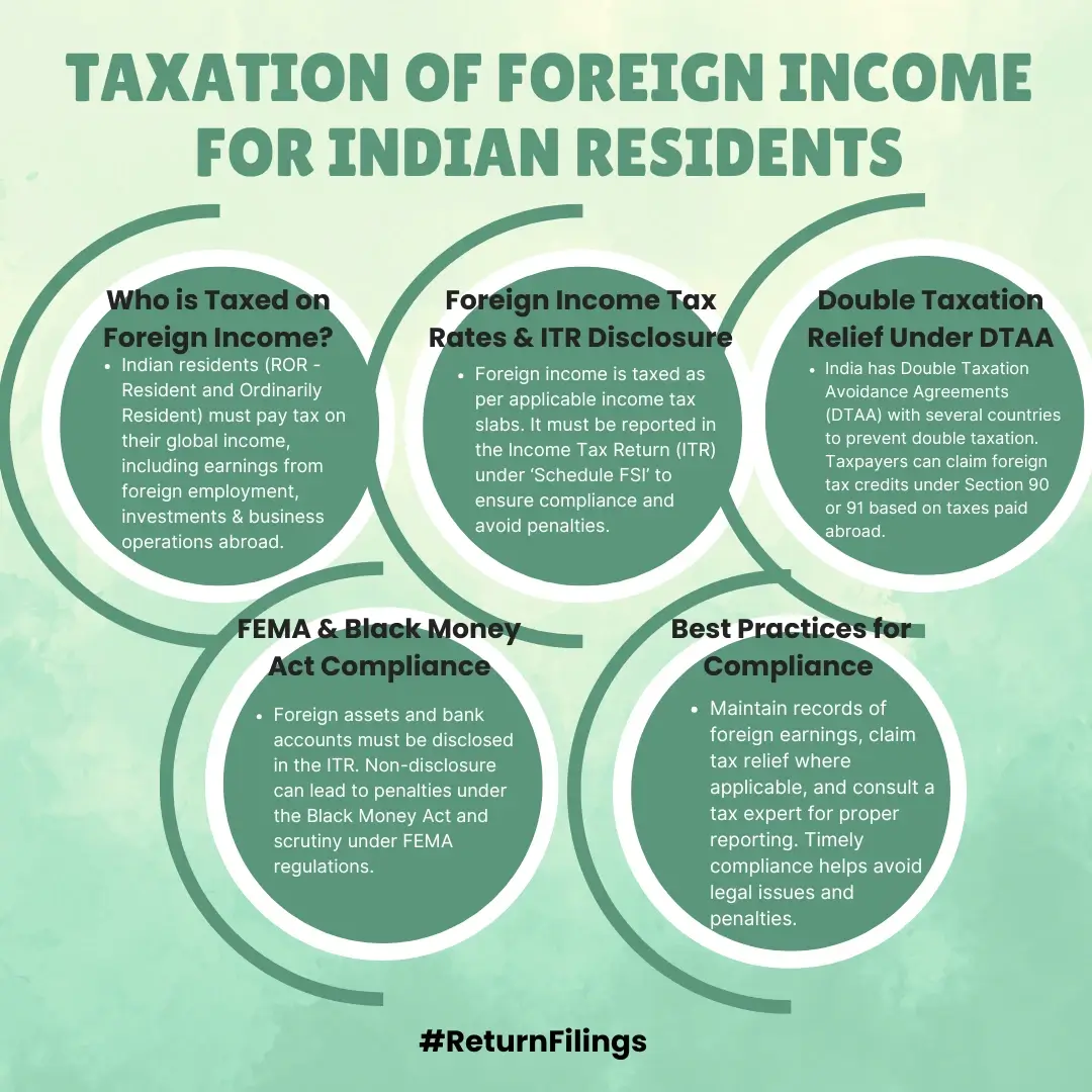 Infographic guide to taxation of foreign income for Indian residents, including DTAA relief and reporting requirements