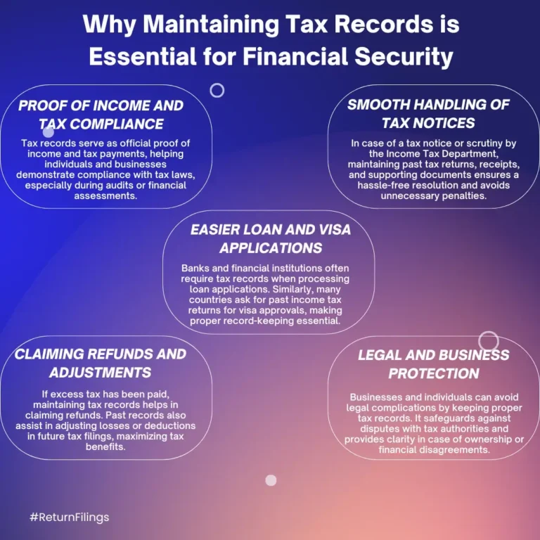 Infographic on the importance of maintaining tax records: proof of income, compliance, loan/visa applications, and legal protection