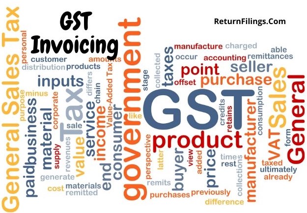 GST e-Invoicing