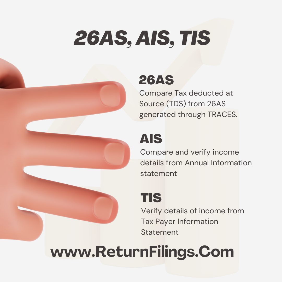 Ensuring Accuracy in Tax Return Filings: Verification of TDS Certificate, and Matching Income Details from 26AS, AIS, and TIS